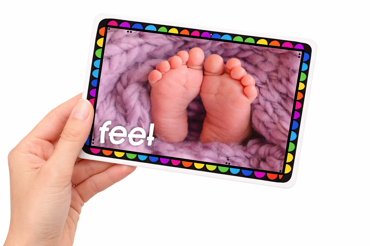 Body Parts Flashcards